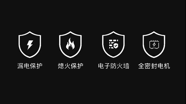 厨房里的难,SPDA思普达集成灶都懂