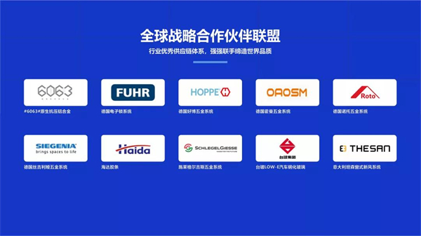 尚益达门窗丨10年品牌 实力出圈 尚益达门窗丨10年品牌 实力出圈