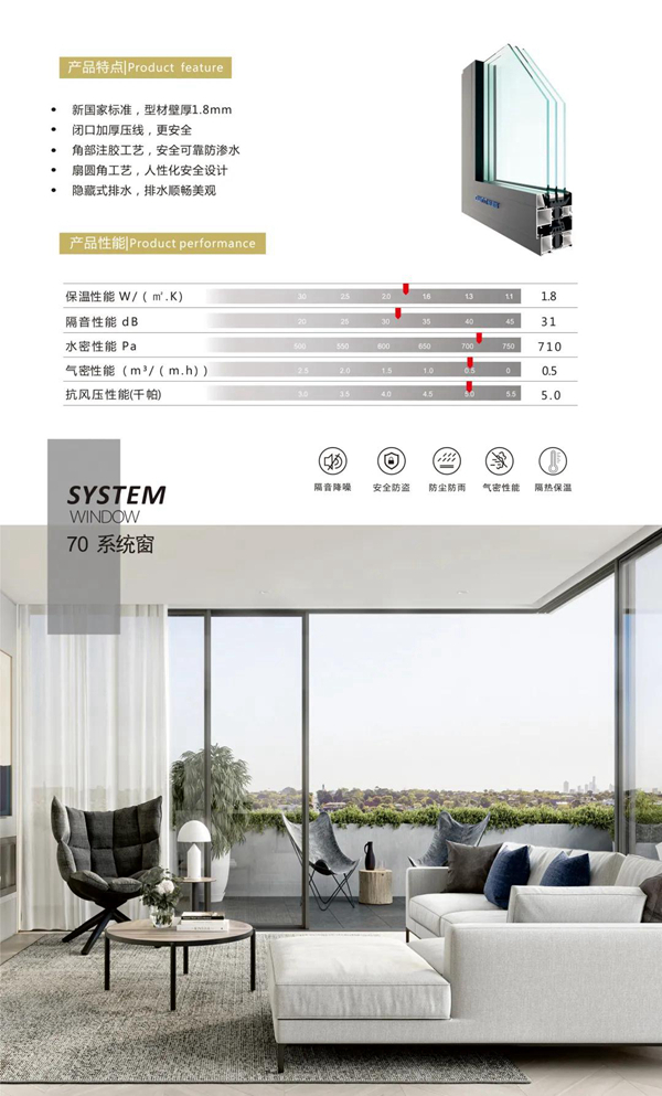 格温特-为什么你家的铝合金门窗寿命就是辣么短？