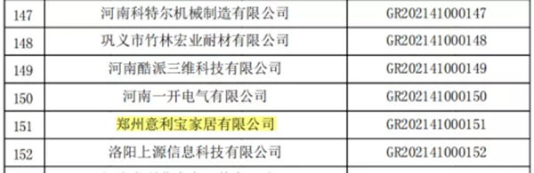 意利宝家居顺利通过2021年第一批高新技术企业认定!