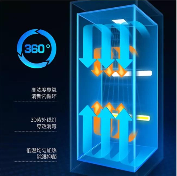 威可多集成灶丨在您身边的“健康专家”