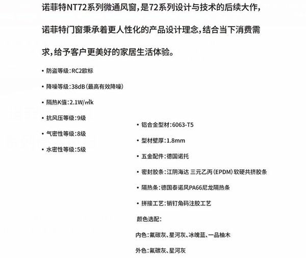 新品上市 ▏诺菲特NT72系列微通风窗