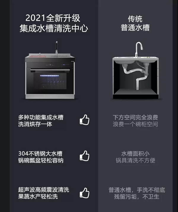 洗消烘存四合一，佳歌新一代超声波集成水槽破界上线！