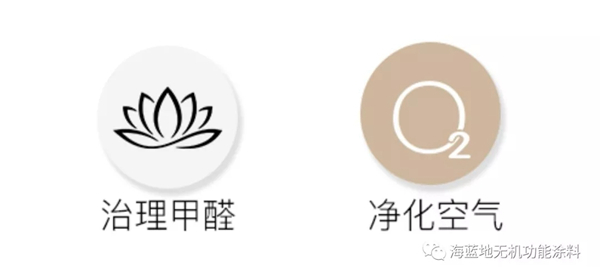 海蓝地：甲醛超标，小孩子有什么症状呢？