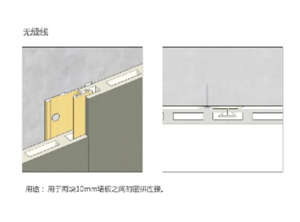 西大门软装布墙板 | 未来几年的墙面怎么装？