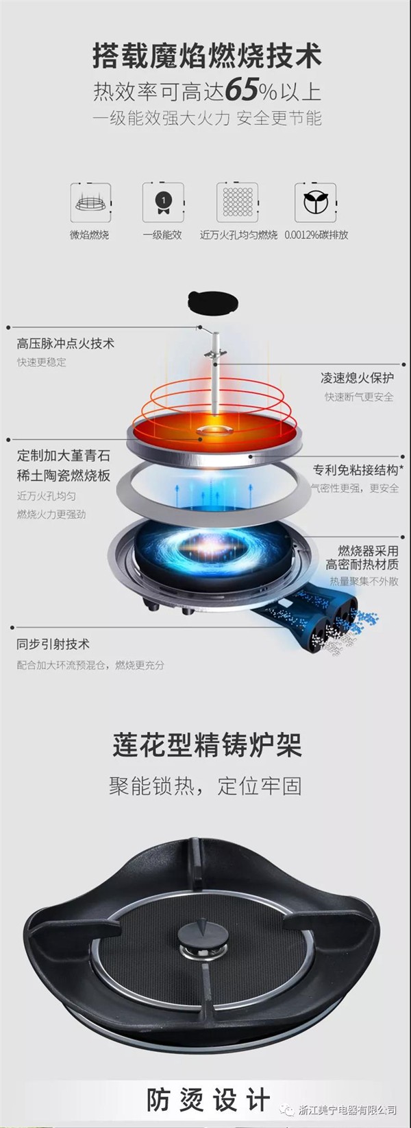 美宁集成灶：D559红外线燃气灶，创新科技，卓越不凡