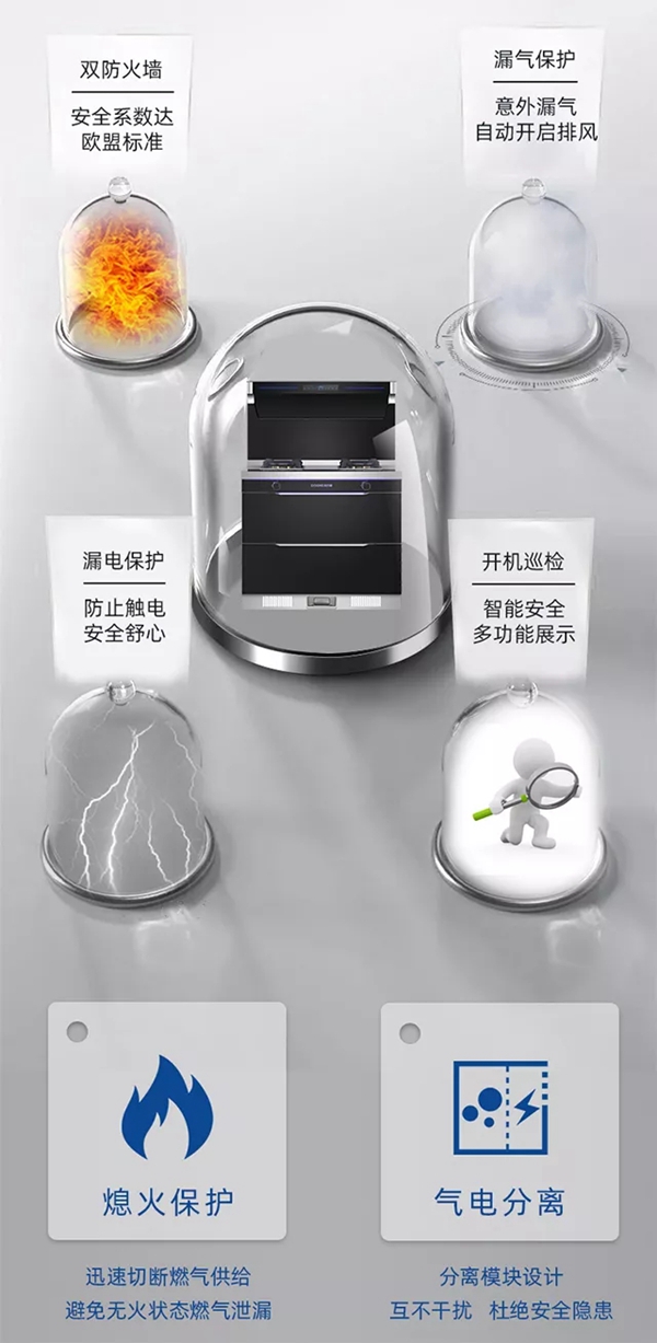 德西曼集成灶者这四大优势，让人毫无不犹豫剁手了