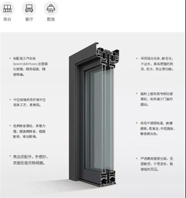 格利佳门窗丨领航55 领悟生活