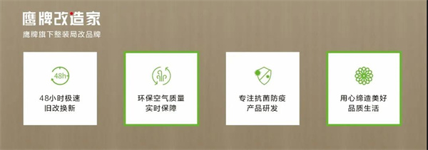 鹰牌陶瓷“墙地专家”新定位正式发布！