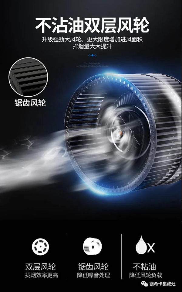专业铸造精品，德希卡，贴近生活的厨房电器