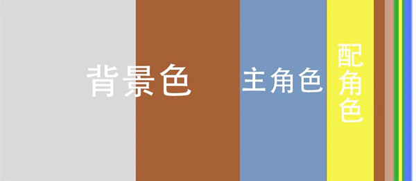 金柏莱木门带你学会设计师珍藏的家装搭配
