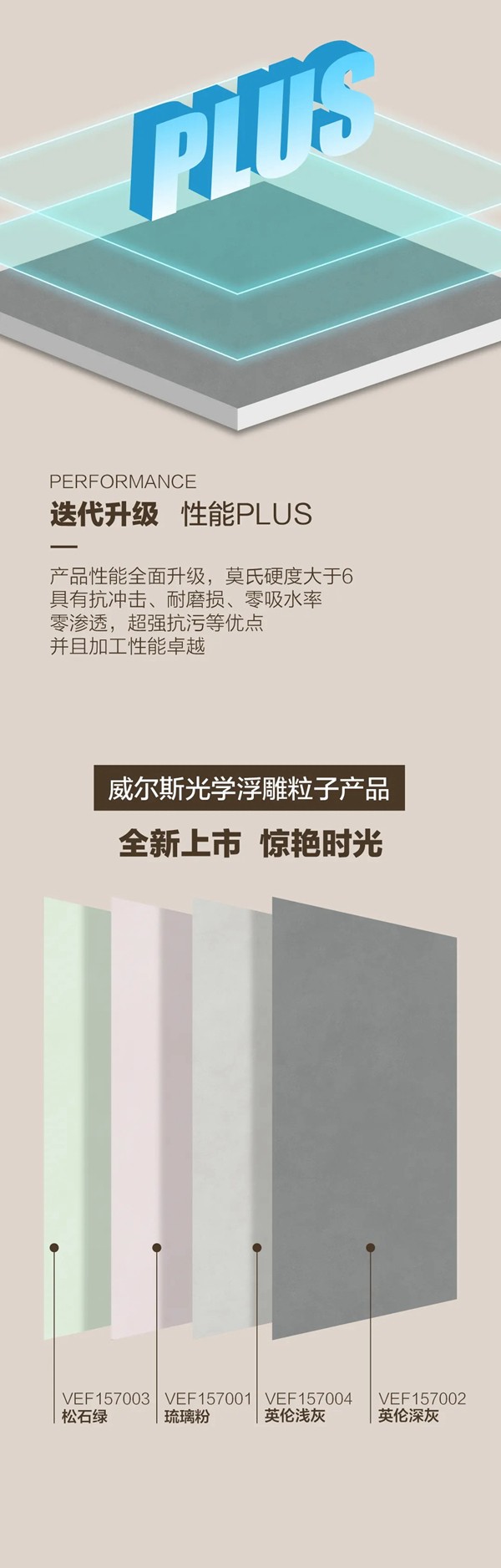 5大升级 威尔斯美学新物种全新上市
