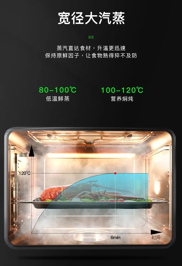 depelec德普凯信帮您传达【感恩节】那些说不出口的话
