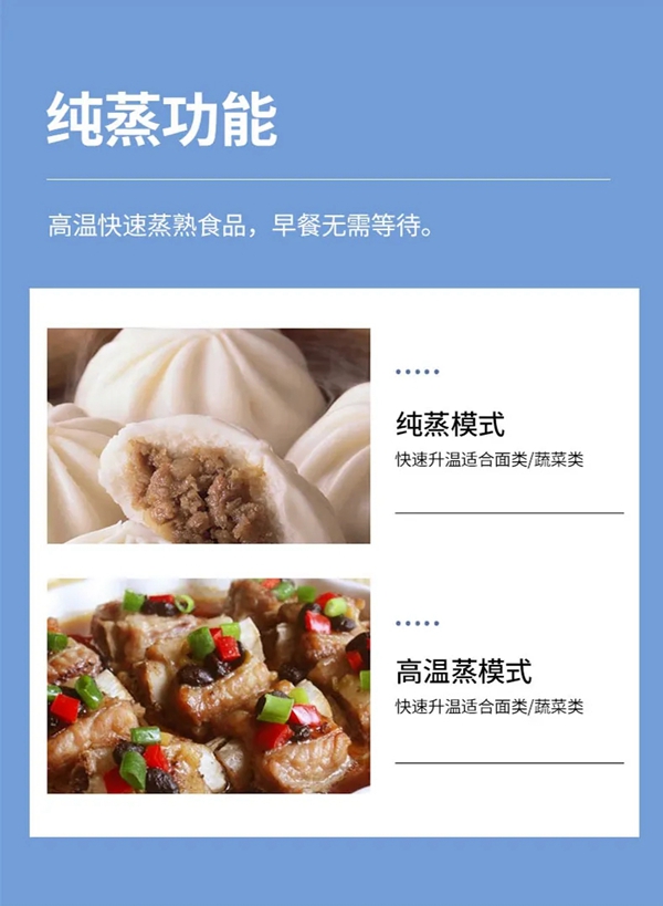 你所不了解的威可多集成灶功能大全