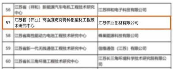 伟业十月看点 | 技术碰撞、展会拉满，还有小家伙们带来的快乐…