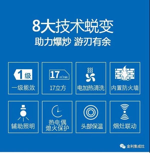 金利集成灶帮你解决厨房油烟问题