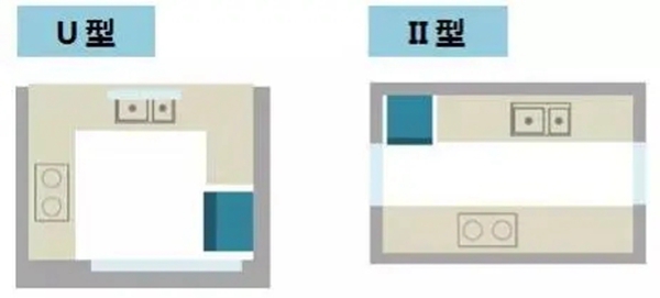 客来福全屋定制：最全厨房装修秘籍，看过的朋友都抢着这样设计