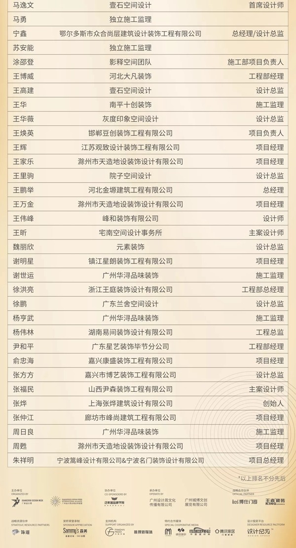 Sammys森美高奢定制|2021中国家装设计百强人物、百强工匠榜单公布 Sammys森美高奢定制|2021中国家装设计百强人物、百强工匠榜单公布
