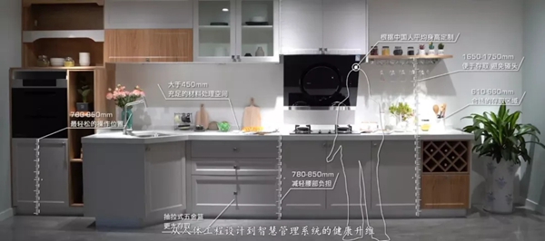 兔宝宝健康家居|环境影响行为，“想要改变”这几个柜子不能少！