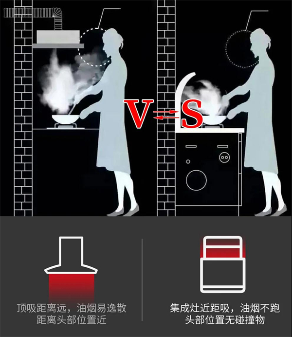 美盼集成灶丨选择我们的必然理由