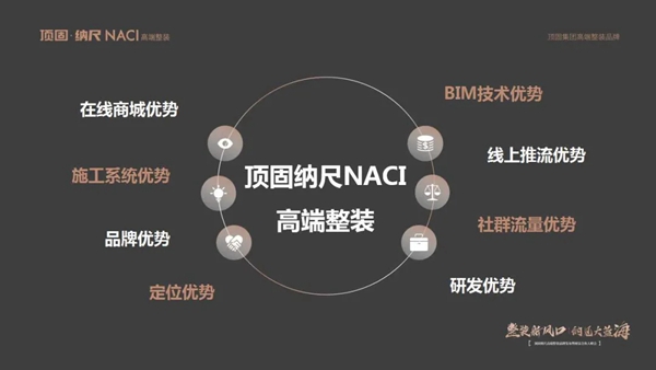 顶固全屋定制纳尺高端整装品牌即将惊艳亮相,邀您见证新生