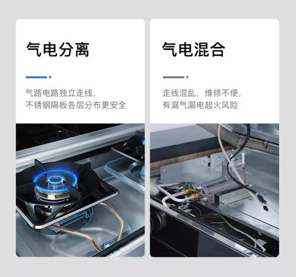 depelec德普凯信|5.0大火力爆炒更给力！