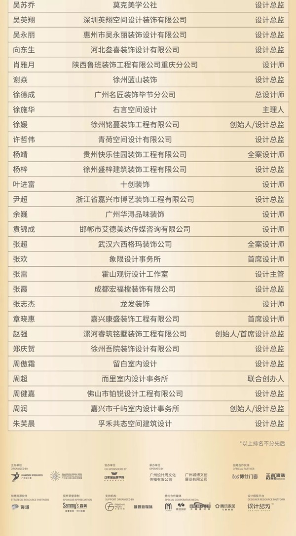 Sammys森美高奢定制|2021中国家装设计百强人物、百强工匠榜单公布 Sammys森美高奢定制|2021中国家装设计百强人物、百强工匠榜单公布