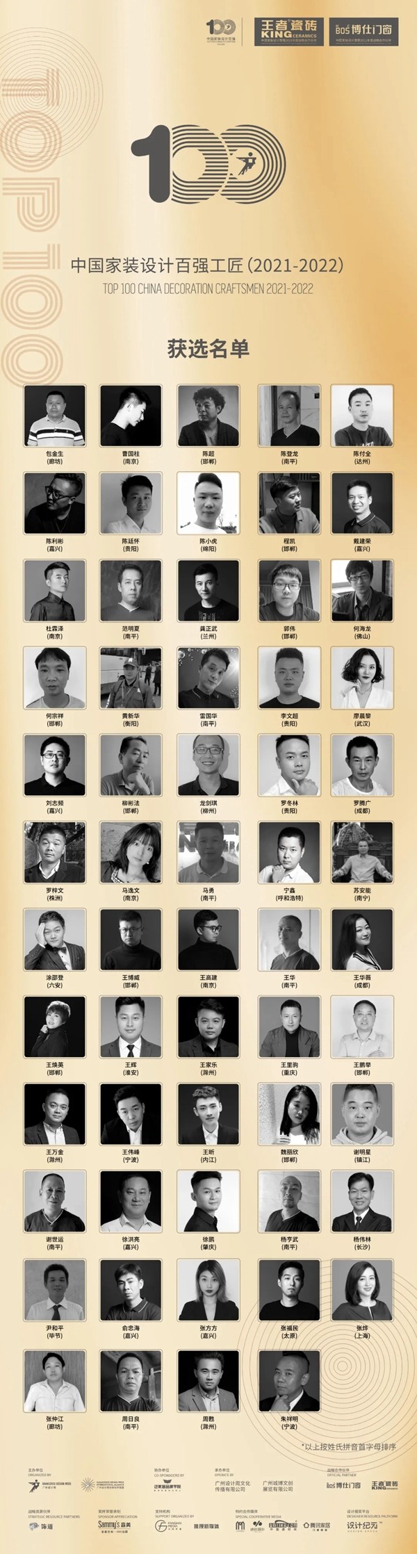 Sammys森美高奢定制|2021中国家装设计百强人物、百强工匠榜单公布 Sammys森美高奢定制|2021中国家装设计百强人物、百强工匠榜单公布