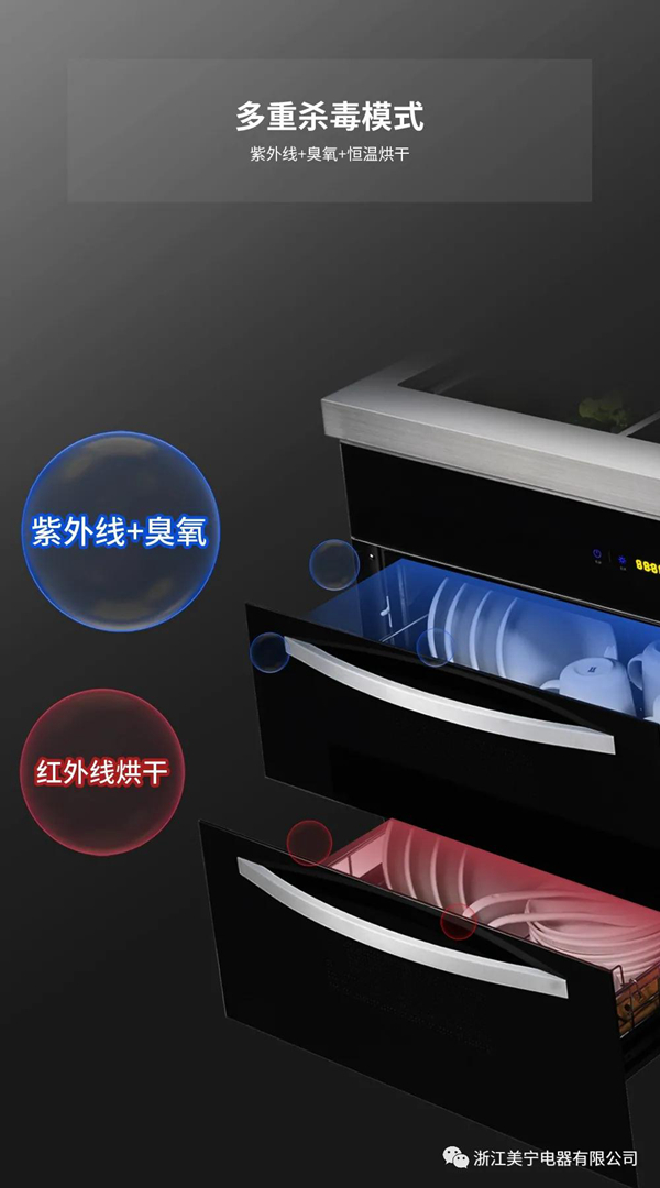 能用科技完成的事为什么要动手？ | 美宁集成灶水槽帮您解放双手！