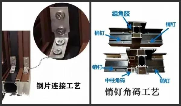 文拓国际门窗：快检查下你家安装的是不是真正的系统门窗