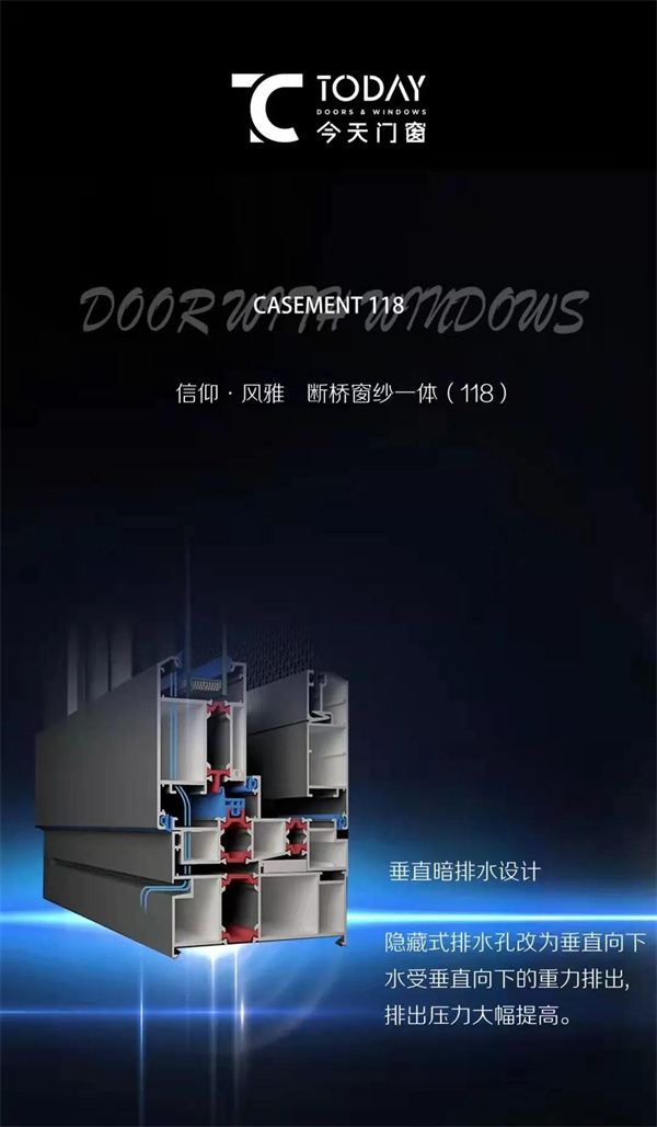 今天门窗丨你和幸福的距离 只差一扇今天门窗