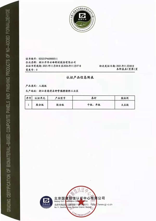 重磅发布 权威认证 | 莫干山全屋定制获无醛人造板分级认证证书