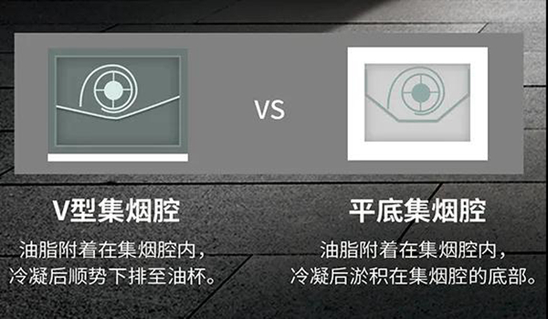 MQ名气厨房电器：还在傻傻花钱清洗集成灶？咱家的产品免拆洗！