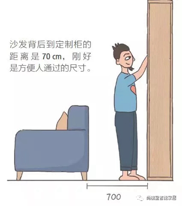 尚朋堂全屋定制|知道定制家居的这些尺寸，让钱花在刀尖上！