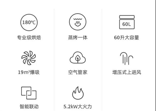 欧特集成灶：一日三餐，倾听柴米油盐最深情的告白
