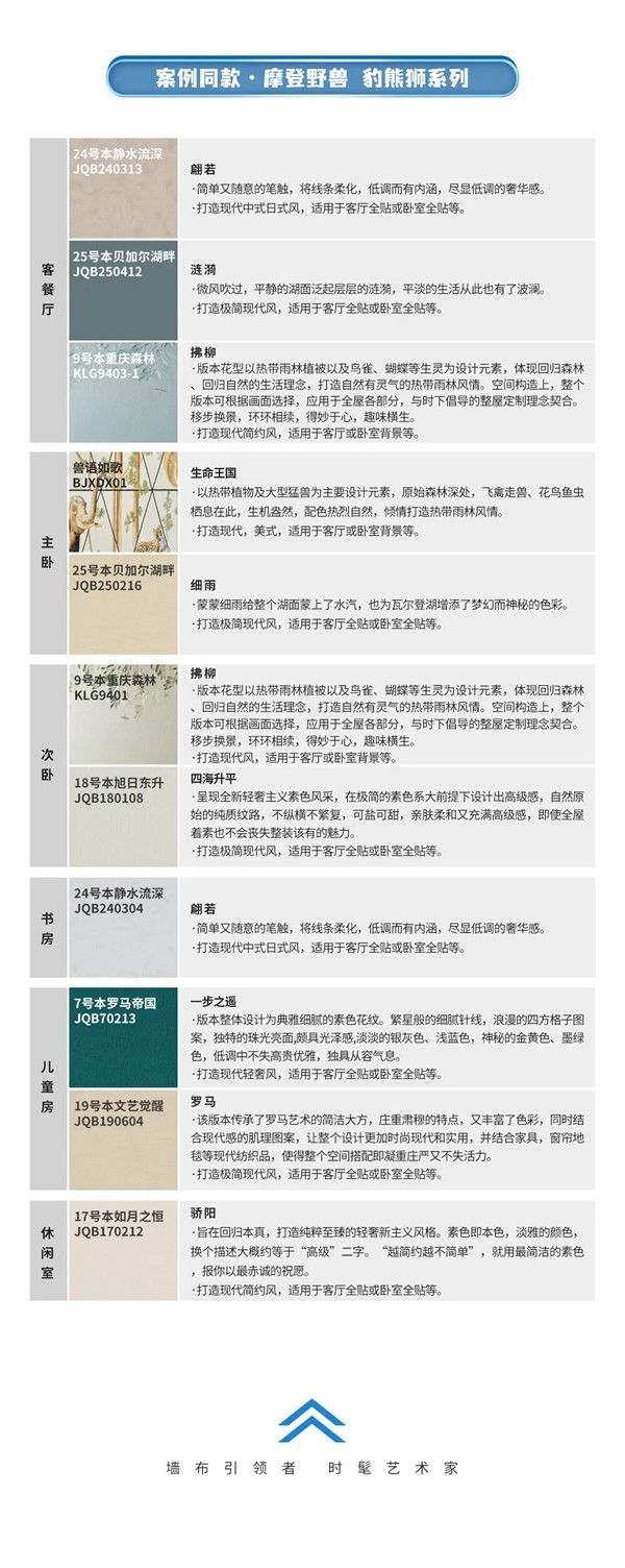 摩登野兽软装案例赏析 | 现代美式大宅 清新素雅 尽显贵气