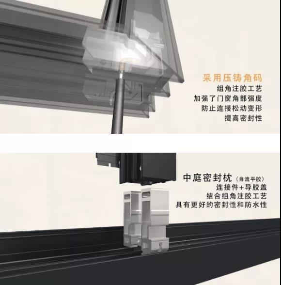 文拓国际门窗：快检查下你家安装的是不是真正的系统门窗