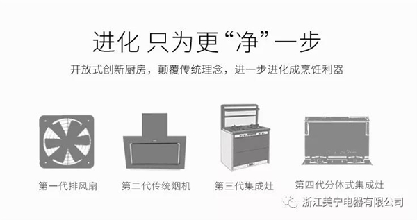 美宁集成灶，让油烟无处可逃！