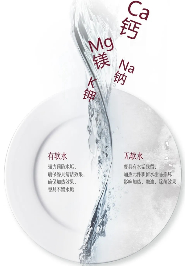 佳歌集成灶|世纪寒潮来袭，你还在用冷水洗碗？