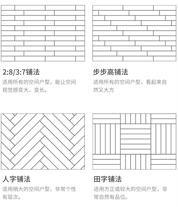 宏陶陶瓷帮你解锁冬日温暖家
