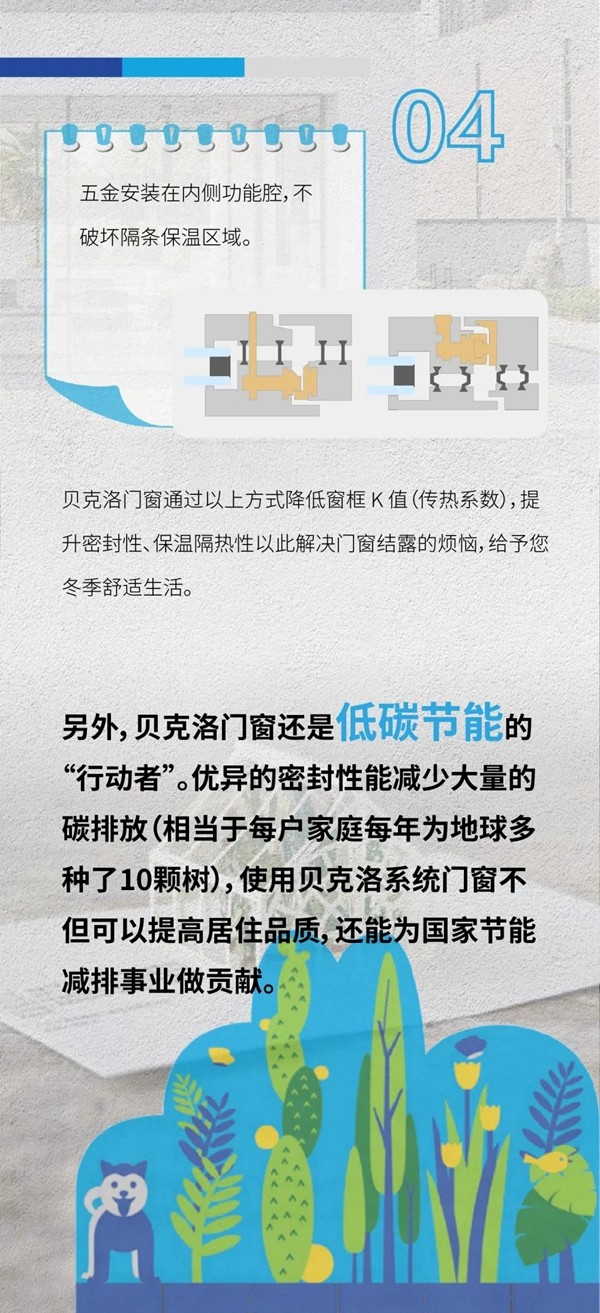 贝克洛系统门窗|一“窗”为您解决冬季门窗结露烦恼！