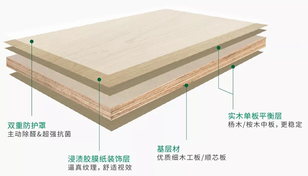 兔宝宝健康家居|这款实用与美感并存的衣柜，为你带来一场舒适的高质量睡眠