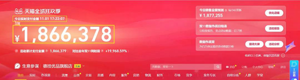 打造梦想家|德技优品“双11”战绩斐然,荣耀收官!