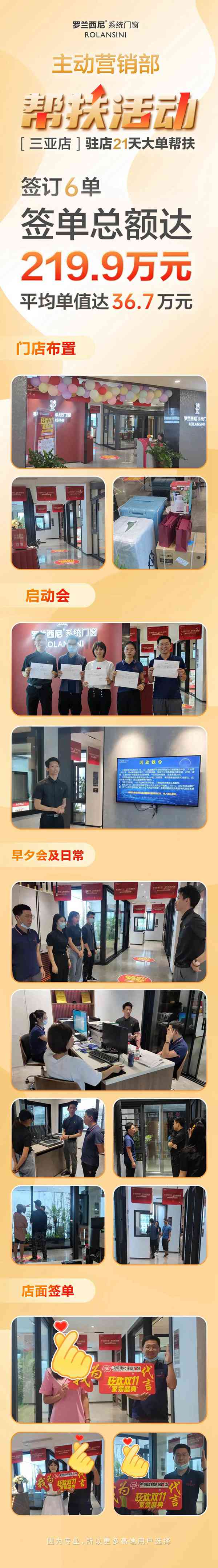 罗兰西尼赋能三亚店，帮扶21天业绩总额达219.9万！