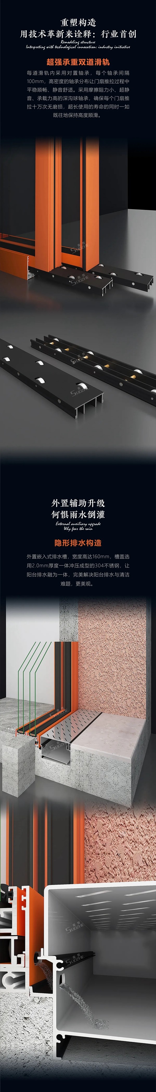 索哲门窗丨新品首发品鉴 x SZT巴黎141