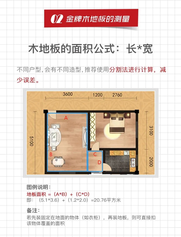金牌木门 | 木地板科普帖NO.2—关于木地板辅料、测量、安装说明、损耗、下单