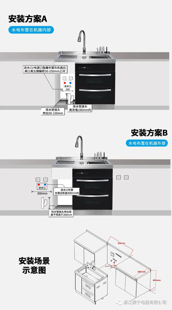 能用科技完成的事为什么要动手？ | 美宁集成灶水槽帮您解放双手！