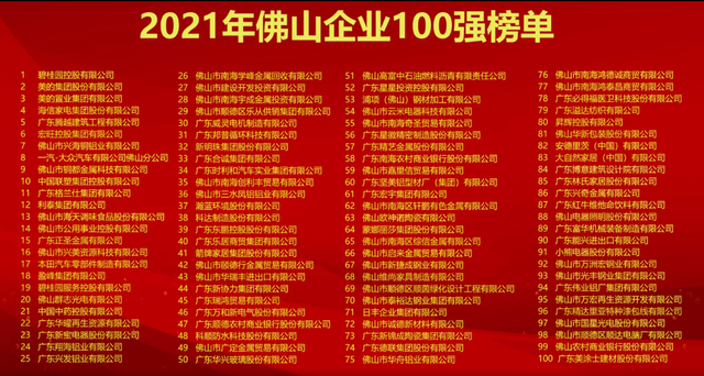 双百大企创见未来！欧神诺荣登“2021年佛山企业100强、佛山制造业100强”双榜单