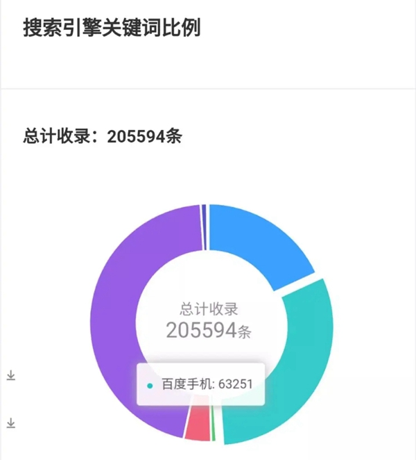 欧宅门窗打出最强组合拳，全力赋能终端获客