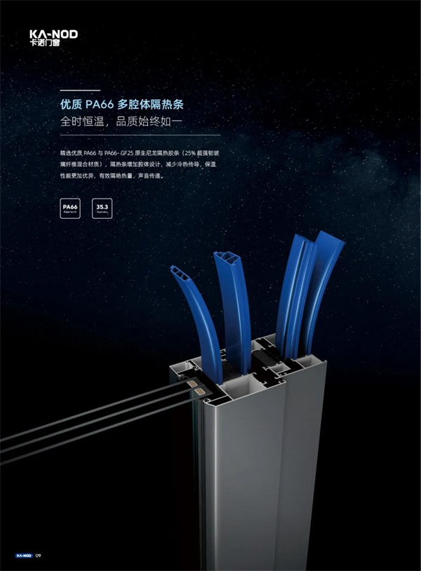 卡诺门窗丨买系统门窗 建议你选别墅用的 卡诺门窗丨买系统门窗 建议你选别墅用的